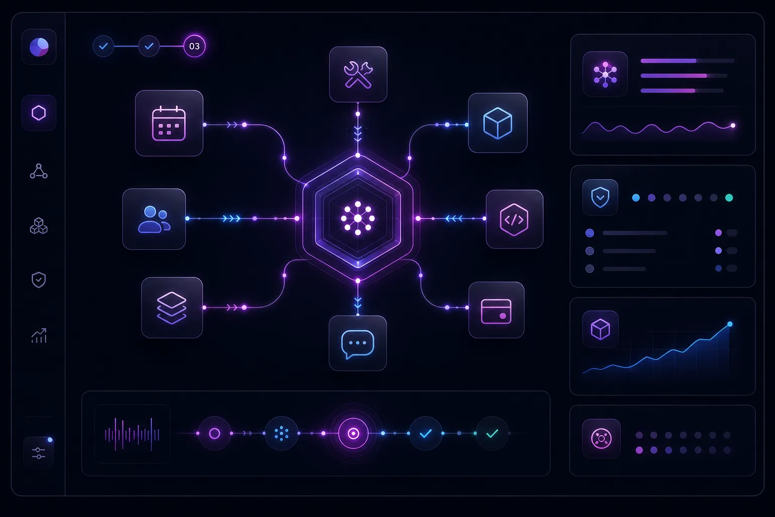 Connected business systems interface